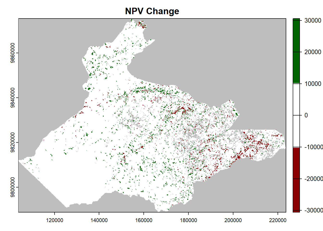 NPV Change